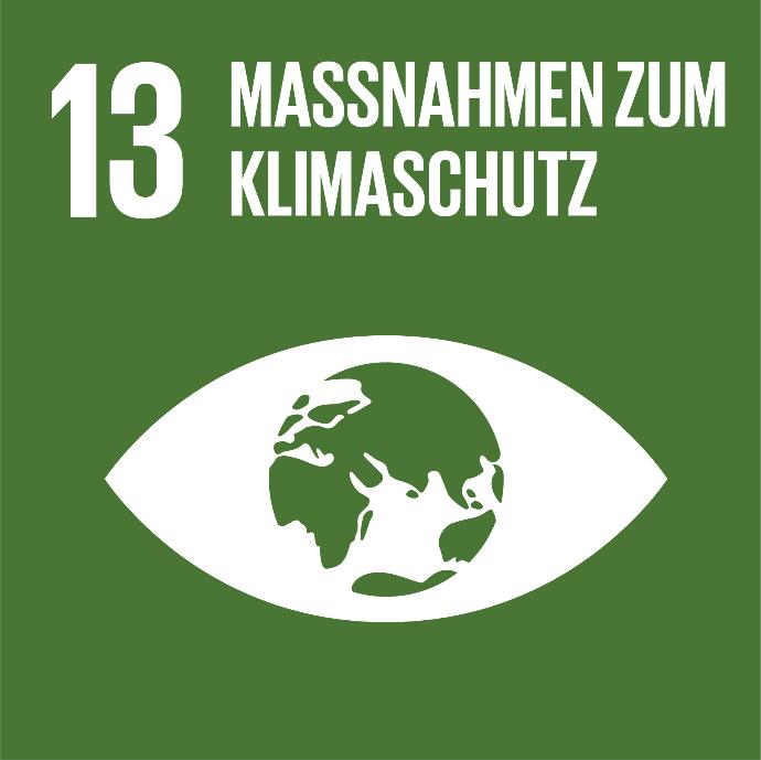 Grafik zum Ziel Nachhaltige Entwicklung: Maßnahmen zum Klimaschutz